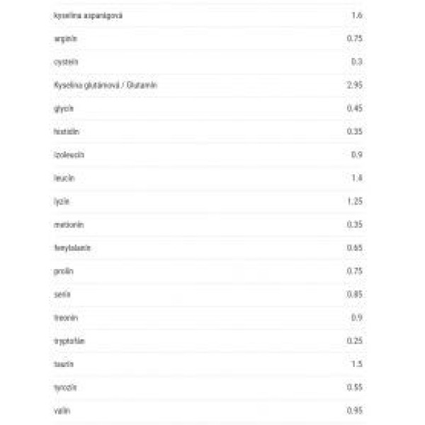 AONE Nutrition - PRO Complete 1000g aone